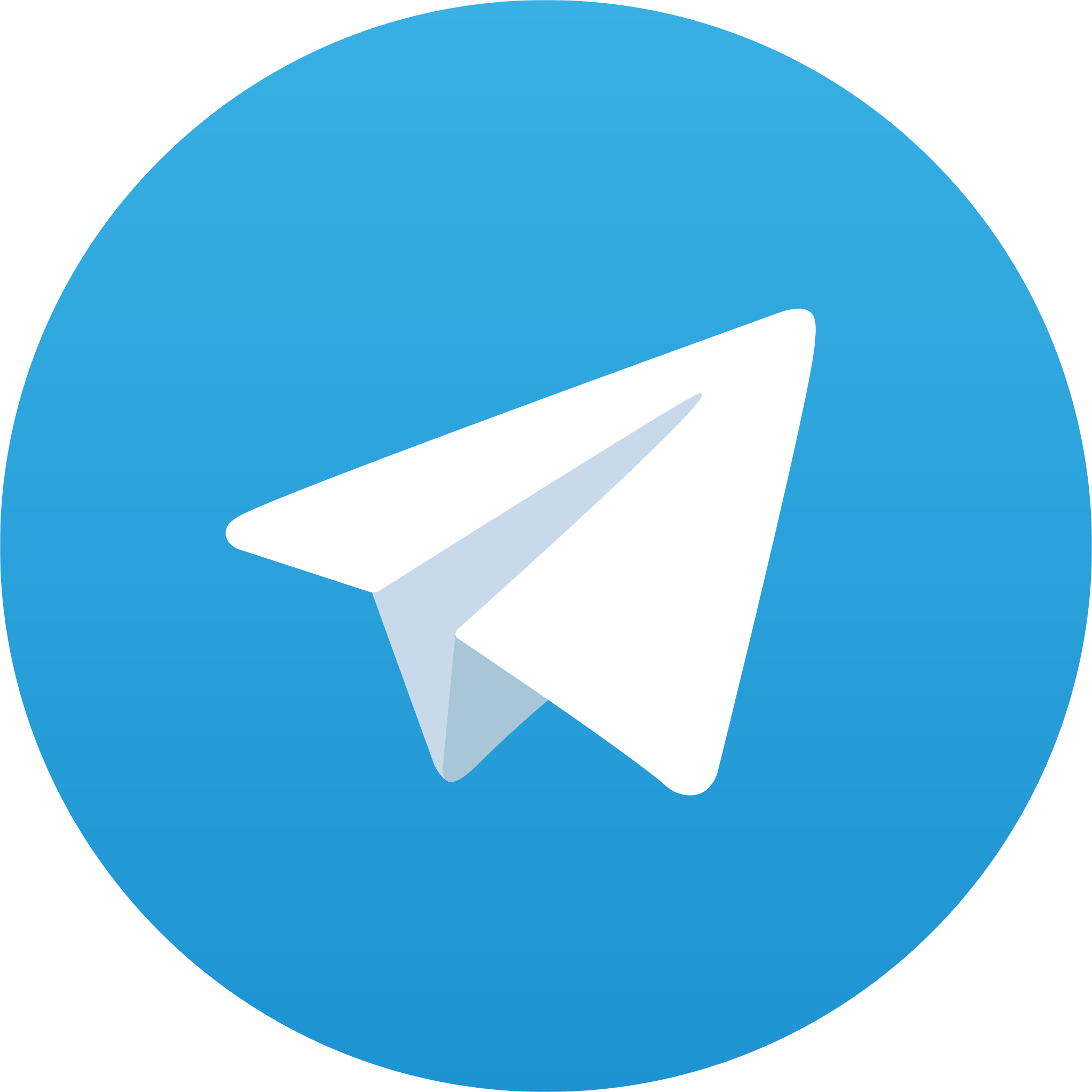 Telegram Memes icon